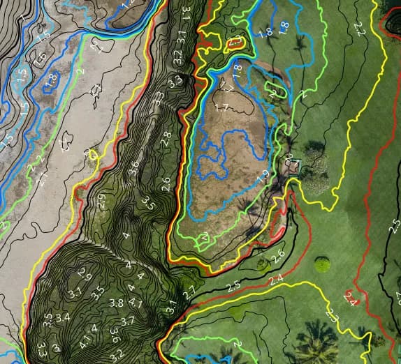 Contours