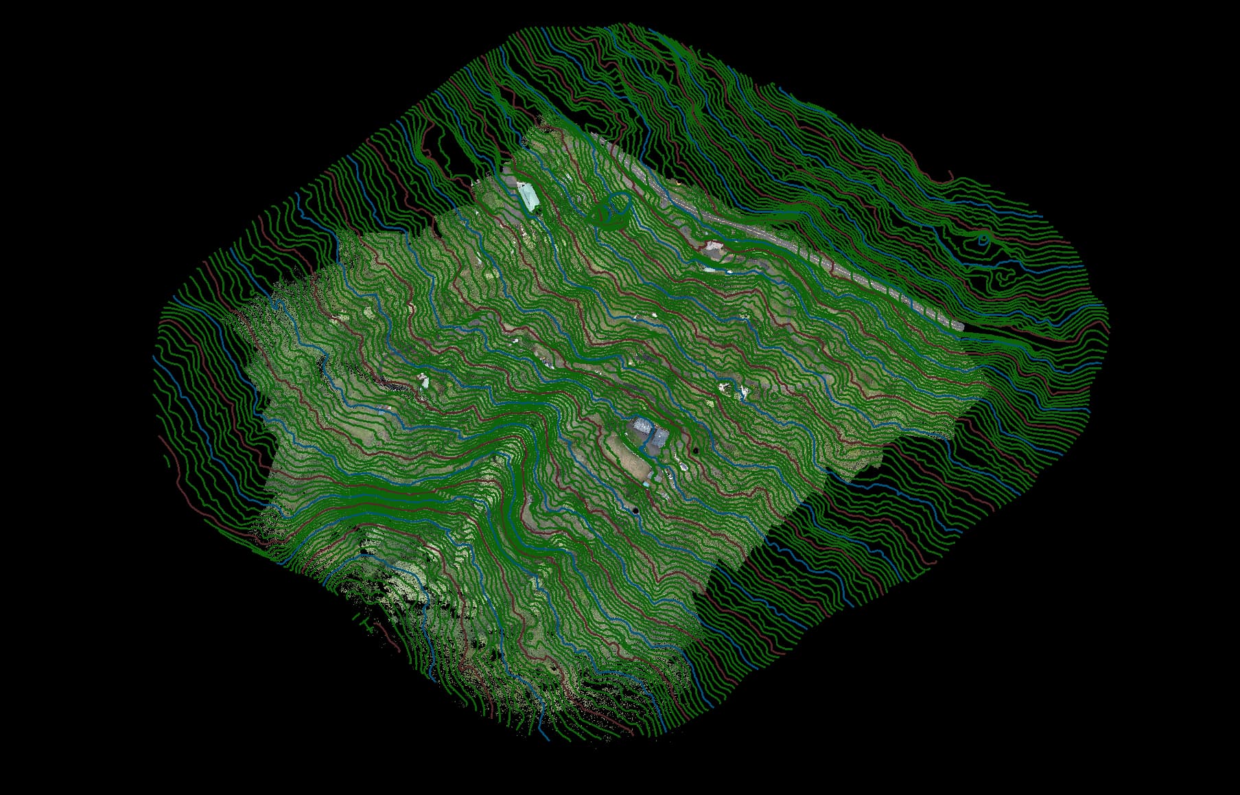 Enterprise Deliverables